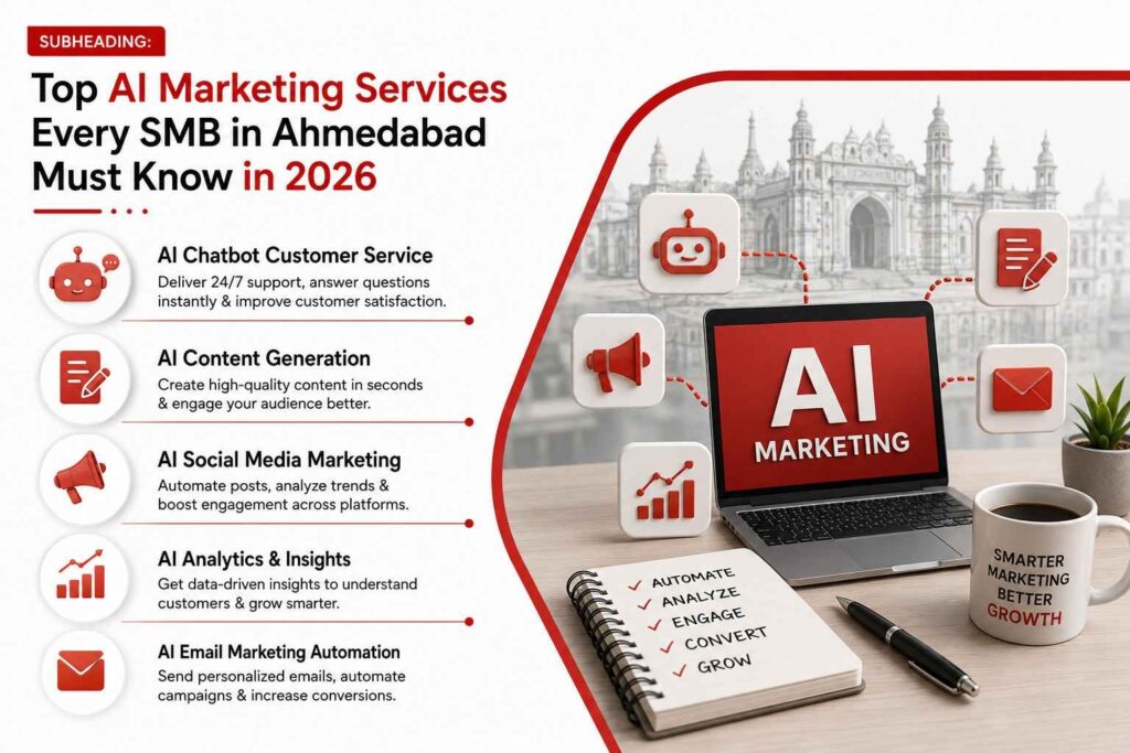 Marketing Strategies for Ahmedabad